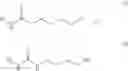 Fig. 30 - Mitofusin activators and methods of use thereof