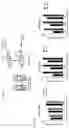 Fig. 27 - Methods and agents that enhance myogenic progenitor cell engraftment