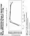 Fig. 07 - Methods of using low-dose doxepin for the improvement of sleep