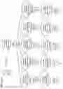 Fig. 03 - Derivatives of korormicin useful as antibiotics
