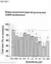 Fig. 09 - Derivatives of korormicin useful as antibiotics