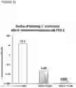 Fig. 13 - Derivatives of korormicin useful as antibiotics