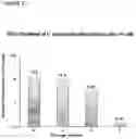 Fig. 14 - Derivatives of korormicin useful as antibiotics