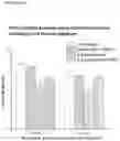 Fig. 18 - Derivatives of korormicin useful as antibiotics