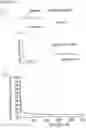 Fig. 23 - Derivatives of korormicin useful as antibiotics