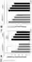 Fig. 04 - Pharmaceutical composition for preventing and treating liver diseases, containing, as active ingredient, cromolyn or pharmaceutically acceptable salt thereof