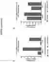 Fig. 22 - METHODS AND COMPOSITIONS UTILIZING RRx-001 FOR RADIOPROTECTION