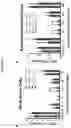 Fig. 06 - Methods and compositions utilizing RRx-001 combination therapy for radioprotection