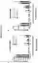 Fig. 07 - Methods and compositions utilizing RRx-001 combination therapy for radioprotection