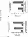 Fig. 18 - Methods and compositions utilizing RRx-001 combination therapy for radioprotection