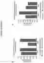 Fig. 24 - Methods and compositions utilizing RRx-001 combination therapy for radioprotection