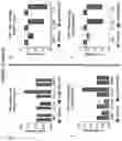 Fig. 26 - Methods and compositions utilizing RRx-001 combination therapy for radioprotection