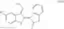 Fig. 16 - Thioindirubins