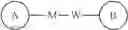 Fig. 141 - LSD1 inhibitor and preparation method and application thereof