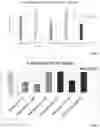 Fig. 03 - Composition comprising combination of rapamycin and an activator of AMP kinase and use thereof for treating diseases