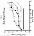 Fig. 03 - COMPOUNDS AND COMPOSITIONS FOR TREATING HEMATOLOGICAL DISORDERS