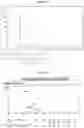 Fig. 06 - Crystalline forms of compounds for preventing or treating sensory hair cell death