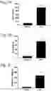 Fig. 03 - Compounds as mPGES-1 inhibitors