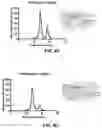 Fig. 10 - STRUCTURAL BASIS FOR OUTER MEMBRANE USHER ACTIVATION TO CATALYZE P PILUS ASSEMBLY