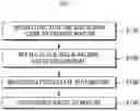 Fig. 02 - Liquid pharmaceutical composition