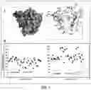 Fig. 02 - Compositions and methods for treating cancer