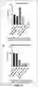 Fig. 45 - Compositions and methods for treating cancer