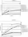 Fig. 02 - MORPHINE FORMULATIONS