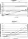 Fig. 04 - MORPHINE FORMULATIONS
