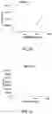 Fig. 09 - Methods and Compositions for Treating Cancer