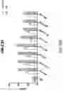 Fig. 85 - Methods and Compositions for Treating Cancer