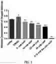 Fig. 02 - COMPOSITIONS AND METHODS FOR TREATMENT OF ATHEROSCLEROSIS