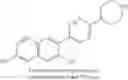 Fig. 110 - 1,4-disubstituted pyridazine analogs thereof and methods for treating SMN-deficiency-related conditions