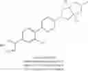 Fig. 239 - 1,4-disubstituted pyridazine analogs thereof and methods for treating SMN-deficiency-related conditions