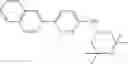 Fig. 33 - 1,4-disubstituted pyridazine analogs thereof and methods for treating SMN-deficiency-related conditions