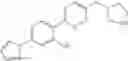 Fig. 86 - 1,4-disubstituted pyridazine analogs thereof and methods for treating SMN-deficiency-related conditions
