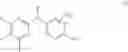 Fig. 03 - Microbicidal Pyrimidine or Triazine Containing Compounds