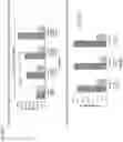 Fig. 06 - Methods for treating pulmonary non-tuberculous mycobacterial infections