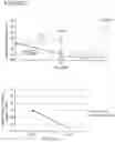 Fig. 08 - Methods for treating pulmonary non-tuberculous mycobacterial infections