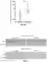 Fig. 14 - COMPOSITIONS AND METHODS FOR TREATING AGE-RELATED MACULAR DEGENERATION AND GEOGRAPHIC ATROPHY