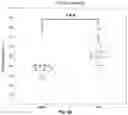 Fig. 49 - COMPOSITIONS AND METHODS FOR TREATING AGE-RELATED MACULAR DEGENERATION AND GEOGRAPHIC ATROPHY