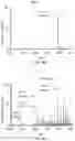 Fig. 52 - COMPOSITIONS AND METHODS FOR TREATING AGE-RELATED MACULAR DEGENERATION AND GEOGRAPHIC ATROPHY