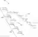 Fig. 01 - METHODS OF TREATING GALECTIN-3 DEPENDENT DISORDERS