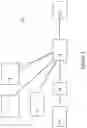 Fig. 02 - METHOD AND SYSTEM FOR PROVIDING PERITONEAL DIALYSIS FLUIDS WITH VARYING SODIUM CONCENTRATIONS
