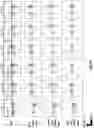 Fig. 06 - Prostate-specific membrane antigen cars and methods of use thereof