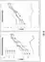 Fig. 07 - Prostate-specific membrane antigen cars and methods of use thereof