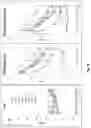 Fig. 26 - Prostate-specific membrane antigen cars and methods of use thereof
