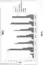 Fig. 30 - Prostate-specific membrane antigen cars and methods of use thereof