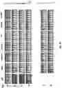 Fig. 32 - Prostate-specific membrane antigen cars and methods of use thereof