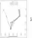 Fig. 33 - Prostate-specific membrane antigen cars and methods of use thereof
