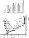 Fig. 42 - Prostate-specific membrane antigen cars and methods of use thereof